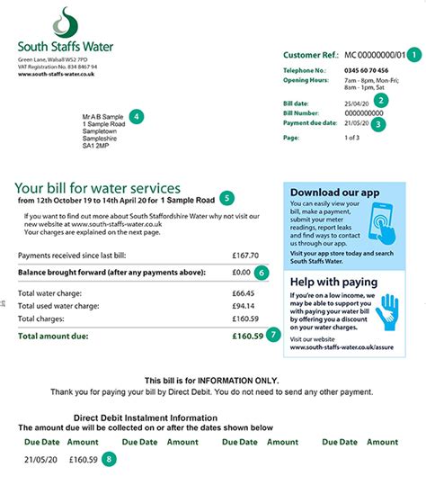 surrey water bill